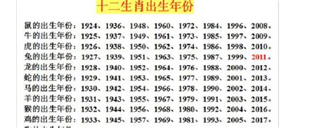 1969年五行属什么|1969年属什么生肖属于什么命 1969年属什么生肖配对最好婚姻